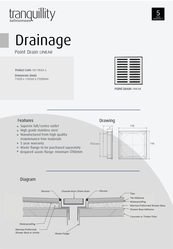 Tranquillity Linear Point Drain 110mm | Polished Stainless