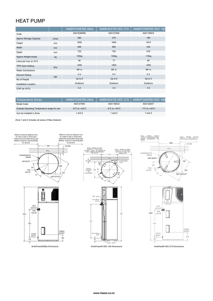 Rheem AmbiPower 280e Heat Pump Water Heater
